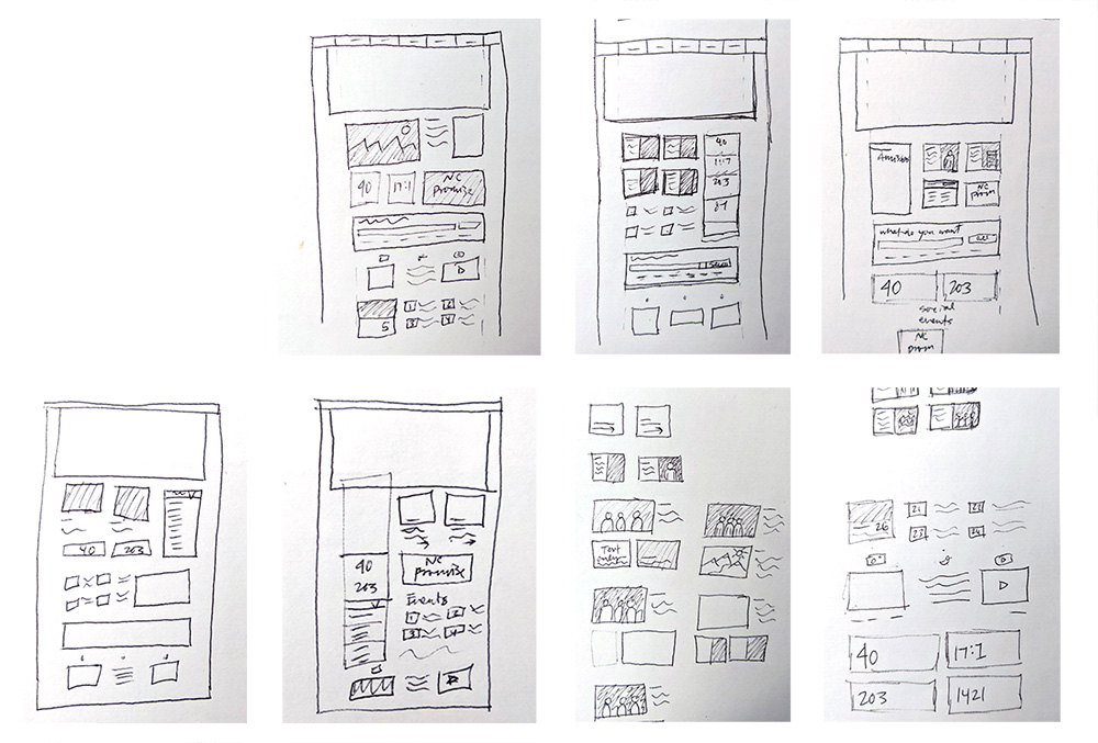 Hand drawn sketches of different page layout ideas.